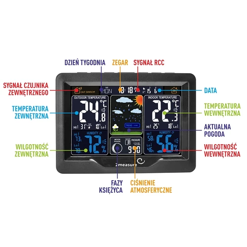 Meteorologická stanica RCC, DCF – elektronická, podsvietená, bezdrôtová, senzor, čierna - 10