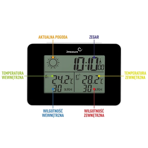 Meteorologická stanica RCC – elektronická, bezdrôtová, podsvietený senzor, čierna - 10