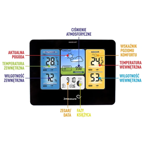 Meteorologická stanica RCC – elektronická, podsvietená, bezdrôtová, senzor, čierna - 9