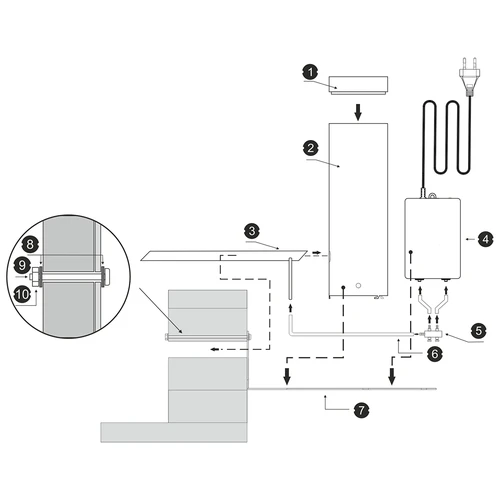 Sada dragON do udiarne - elektrické moduly s digitálnym ovládačom a generátorom dymu JET 1 LONG - 8