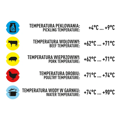 Teplomer do šunkovaru 0,8 kg (0°C do +120°C) 9,0cm - 8