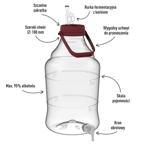 Vinárska súprava Easy – ľahký spôsob na domáce víno - 6