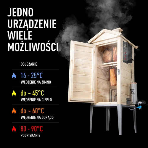 Záhradná drevená údiareň 200 l – dragON Wood 100E s elektrickým vykurovacím modulom a riadiacou jednotkou - 4